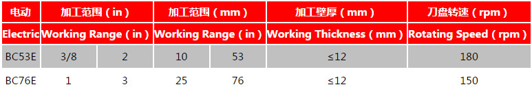 電動管道坡口機(jī)外卡式參數(shù)